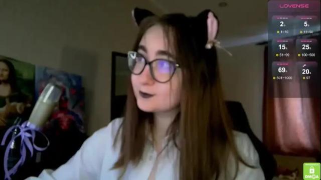 Thumbnail 2, el_sweety's Stream at Chaturbate, 11 days ago