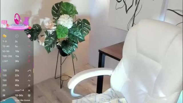 Image 6 of ela_lane_2 Stream on Chaturbate on 2 days ago
