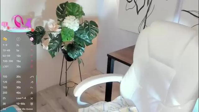 Image 7 of ela_lane_2 Stream on Chaturbate on 2 days ago