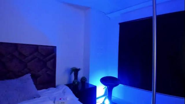 Image 6 of elaia_muller Stream on Chaturbate on 3 months ago