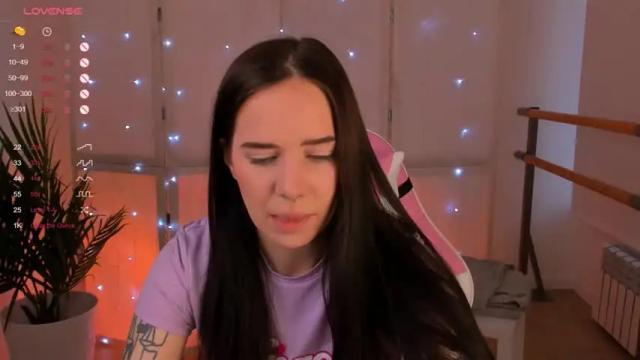 Image 7 of elainewhite Stream on Chaturbate on 17 months ago