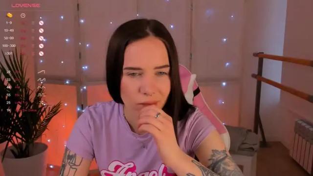 Image 8 of elainewhite Stream on Chaturbate on 17 months ago