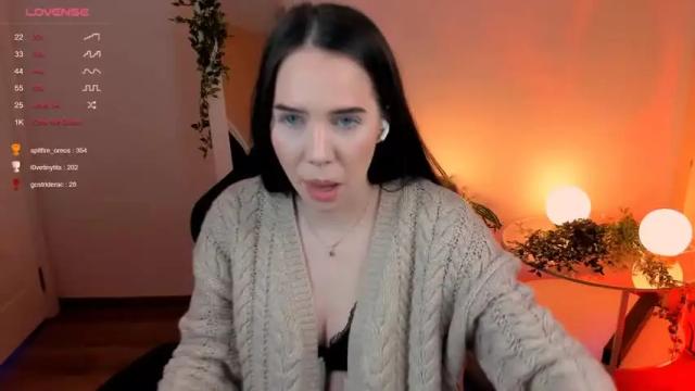 Thumbnail 1, elainewhite's Stream at Chaturbate, 17 months ago