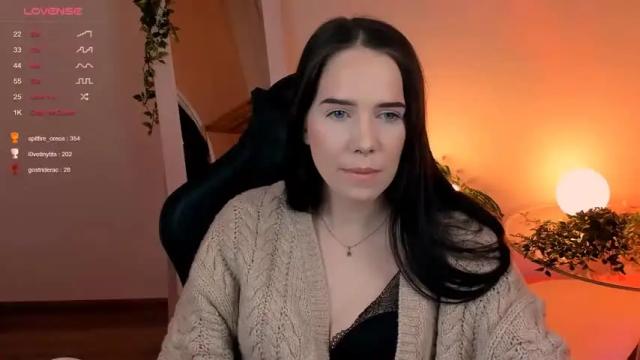 Image 2 of elainewhite Stream on Chaturbate on 17 months ago