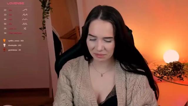 Image 3 of elainewhite Stream on Chaturbate on 17 months ago