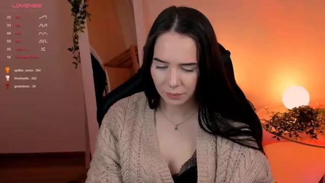 Image 4 of elainewhite Stream on Chaturbate on 17 months ago