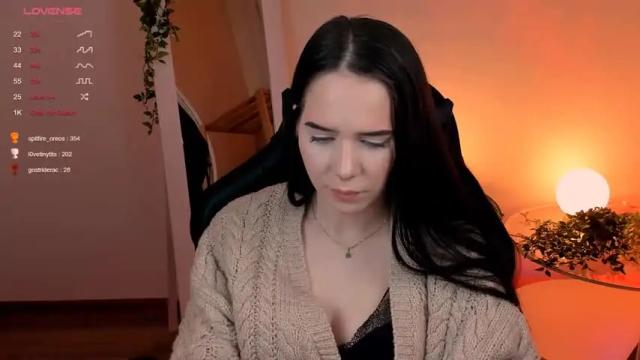 Image 7 of elainewhite Stream on Chaturbate on 17 months ago