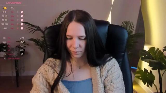 Image 3 of elainewhite Stream on Chaturbate on 17 months ago