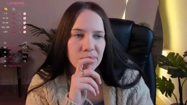 Image 4 of elainewhite Stream on Chaturbate on 17 months ago