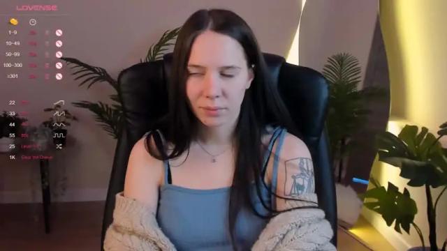Image 8 of elainewhite Stream on Chaturbate on 17 months ago