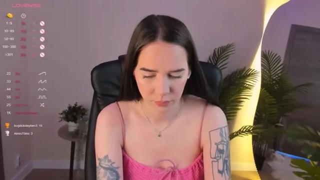 Image 3 of elainewhite Stream on Chaturbate on 16 months ago