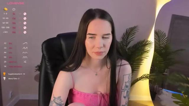 Image 8 of elainewhite Stream on Chaturbate on 16 months ago