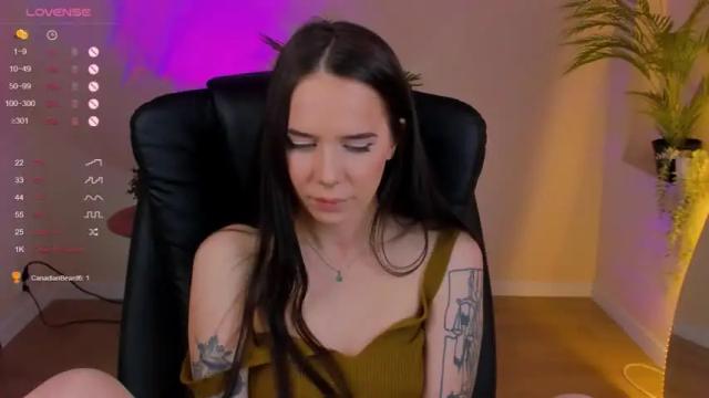 Image 12 of elainewhite Stream on Chaturbate on 16 months ago