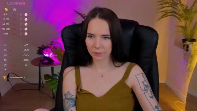 Image 2 of elainewhite Stream on Chaturbate on 16 months ago