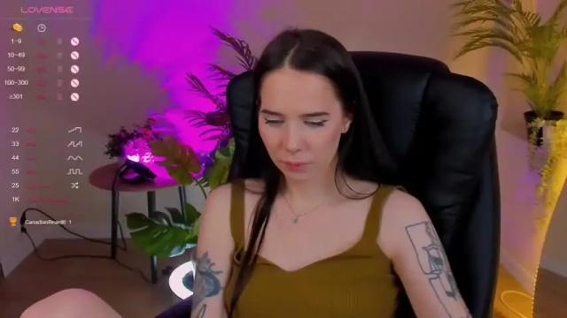 Image 4 of elainewhite Stream on Chaturbate on 16 months ago