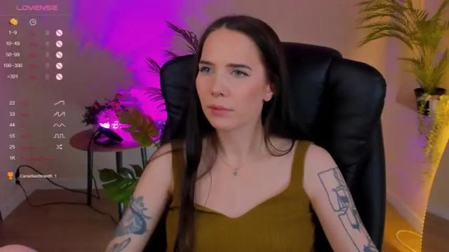 Image 6 of elainewhite Stream on Chaturbate on 16 months ago