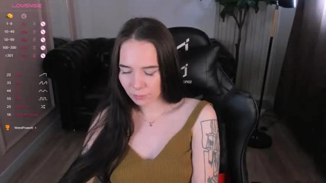 Image 10 of elainewhite Stream on Chaturbate on 16 months ago