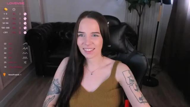 Image 3 of elainewhite Stream on Chaturbate on 16 months ago