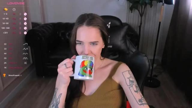 Image 7 of elainewhite Stream on Chaturbate on 16 months ago