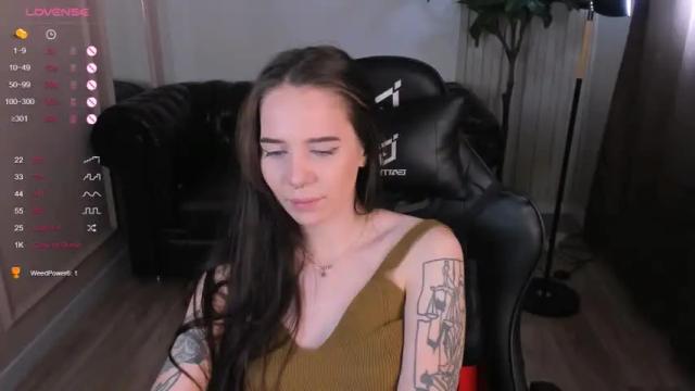 Image 8 of elainewhite Stream on Chaturbate on 16 months ago