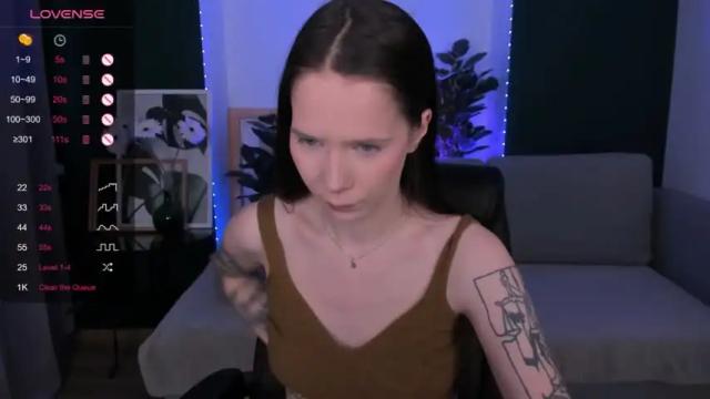 Image 3 of elainewhite Stream on Chaturbate on 16 months ago