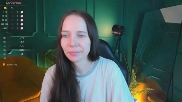 Image 12 of elainewhite Stream on Chaturbate on 15 months ago