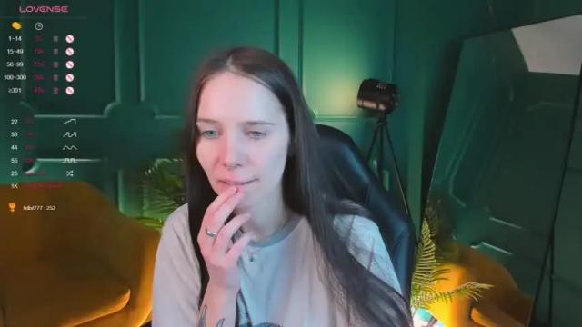 Image 6 of elainewhite Stream on Chaturbate on 15 months ago