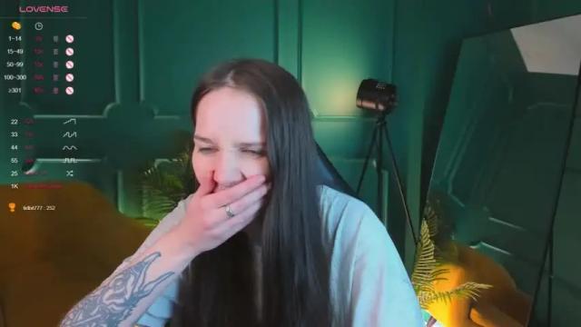 Image 7 of elainewhite Stream on Chaturbate on 15 months ago