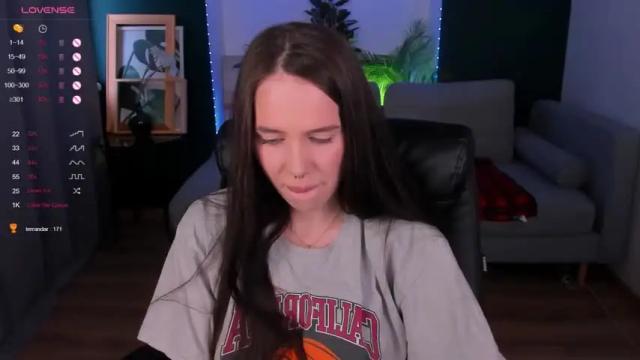 Image 6 of elainewhite Stream on Chaturbate on 14 months ago