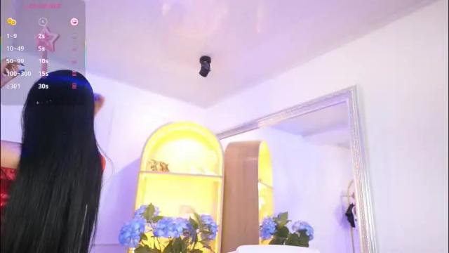 Image 12 of elasummeer Stream on Chaturbate on 2 months ago