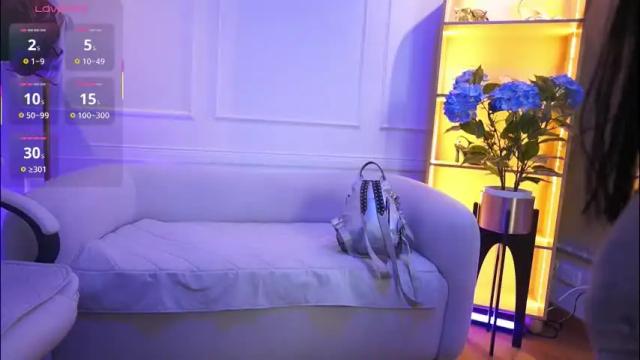 Thumbnail 2, elasummeer's Stream at Chaturbate, 1 month ago