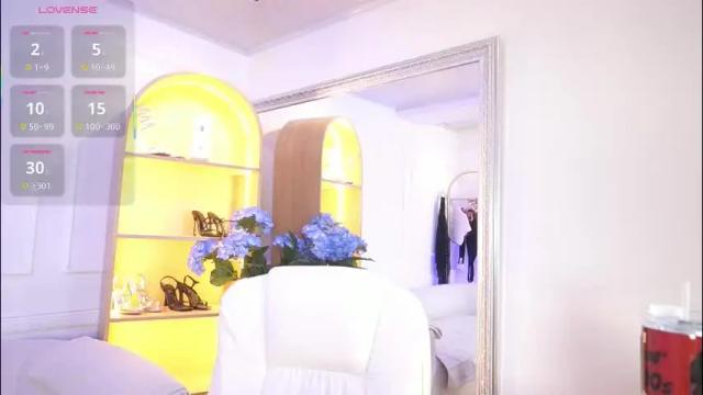 Thumbnail 2, elasummeer's Stream at Chaturbate, 7 days ago