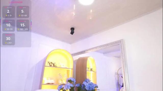 Thumbnail 2, elasummeer's Stream at Chaturbate, 3 days ago