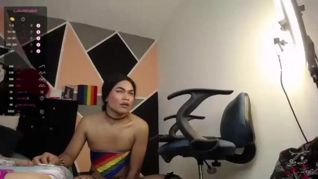 Thumbnail 1, elean_jones_'s Stream at Chaturbate, 21 months ago