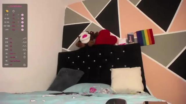 Image 10 of elean_jones_ Stream on Chaturbate on 21 months ago