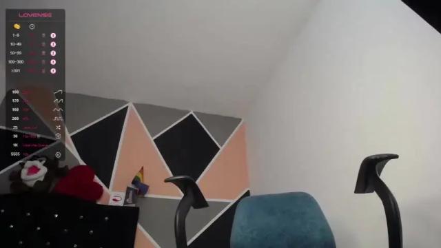 Image 3 of elean_jones_ Stream on Chaturbate on 21 months ago