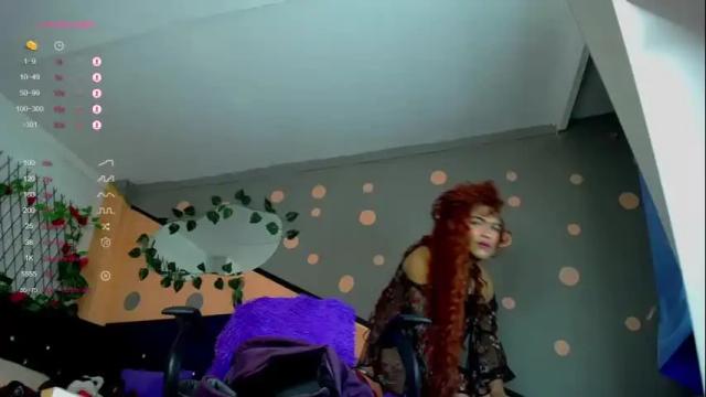 Image 2 of elean_jones_ Stream on Chaturbate on 20 months ago
