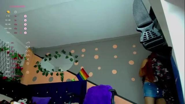 Image 4 of elean_jones_ Stream on Chaturbate on 20 months ago
