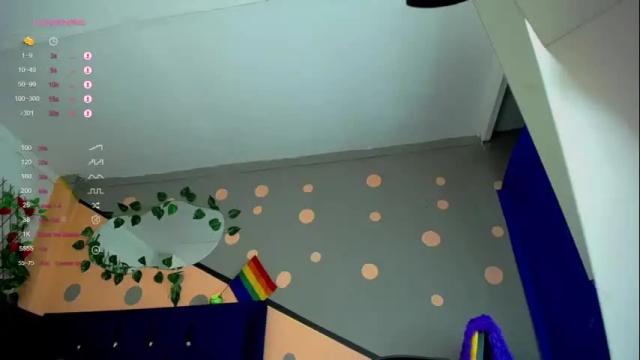 Image 6 of elean_jones_ Stream on Chaturbate on 20 months ago