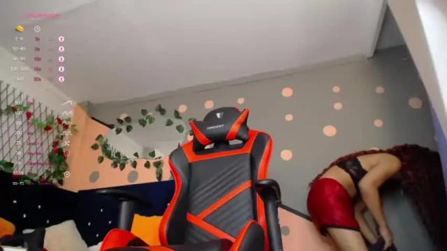 Image 10 of elean_jones_ Stream on Chaturbate on 20 months ago