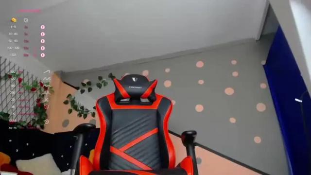 Image 4 of elean_jones_ Stream on Chaturbate on 20 months ago