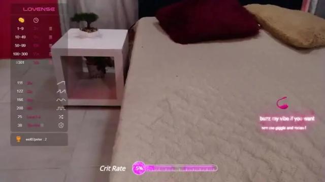 Image 12 of electra_gea Stream on Chaturbate on 19 months ago