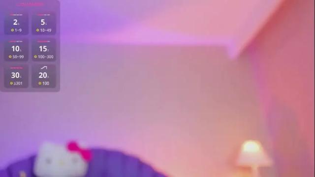 Image 10 of electraraptiss Stream on Chaturbate on 13 days ago