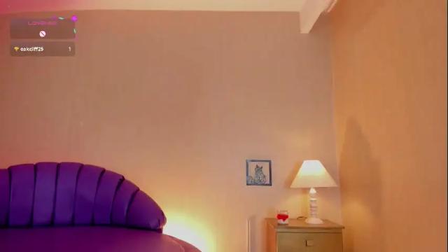 Image 2 of electraraptiss Stream on Chaturbate on 20 days ago