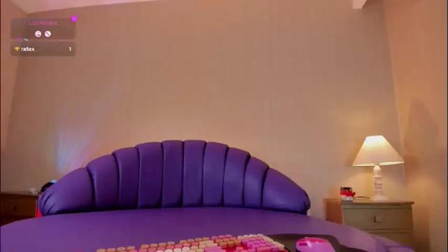 Thumbnail 3, electraraptiss's Stream at Chaturbate, 5 days ago