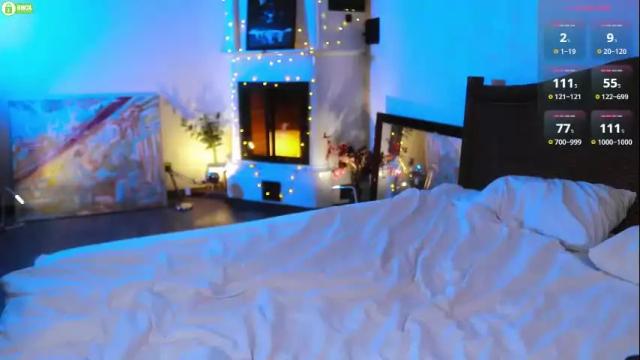 Image 10 of electric_blonde Stream on Chaturbate on 2 months ago