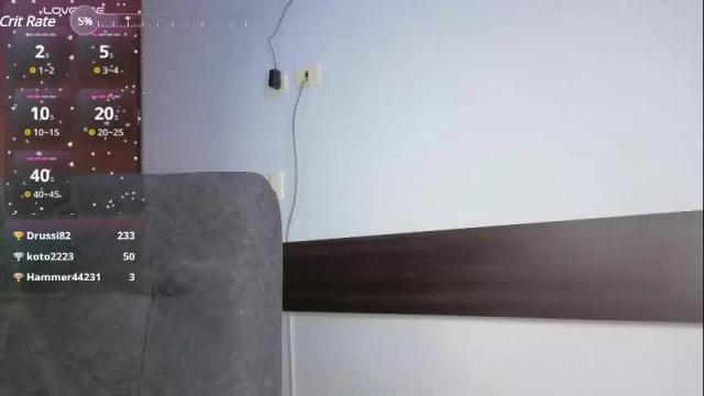 Image 2 of eleecttraa_12 Stream on Chaturbate on 8 days ago