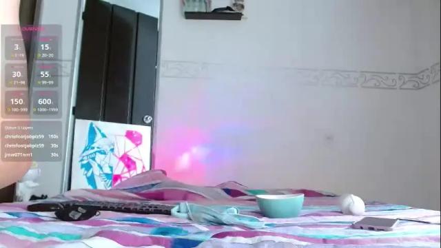 Image 10 of elektra_and_konan_01 Stream on Chaturbate on 26 days ago