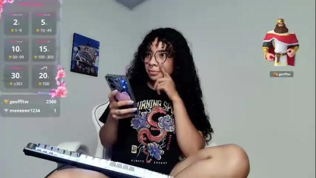 Image 11 of elektra_williams Stream on Chaturbate on 14 days ago
