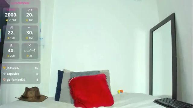 Image 11 of elekttra69 Stream on Chaturbate on 2 months ago